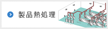 製品熱処理