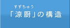 「涼厨」の構造