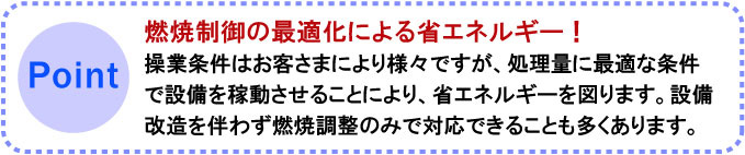 燃焼制御の最適化による省エネルギー！操業条件はお客さまにより様々ですが、処理量に最適な条件で設備を稼動させることにより、省エネルギーを図ります。設備改造を伴わず燃焼調整のみで対応できることも多くあります。